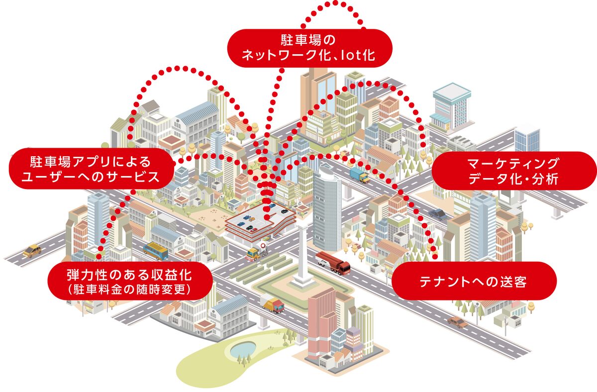 CREPEの機能スクリーンショット
